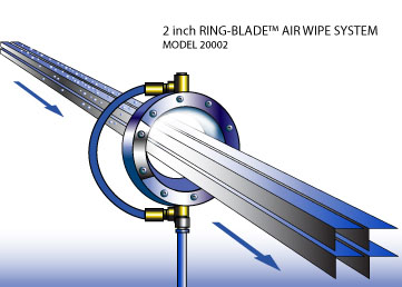 Ring-Blade, Model 20002 Ring-Blade, Air Wipe System, Air Wipe, Model 20002 Air Wipe