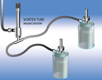 Vortex Tube, Model 50030H Vortex Tube, Stainless Steel Vortex Tubes